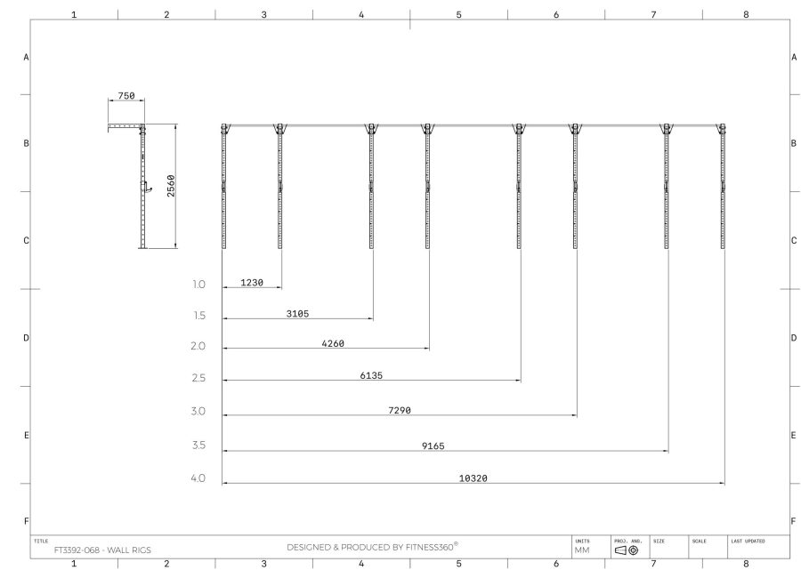 FT3392-68 Vægmonteret Rig